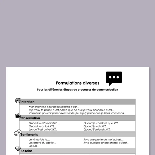 Formulations diverses