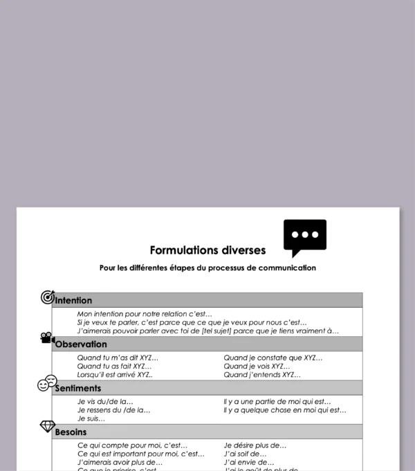 Formulations diverses